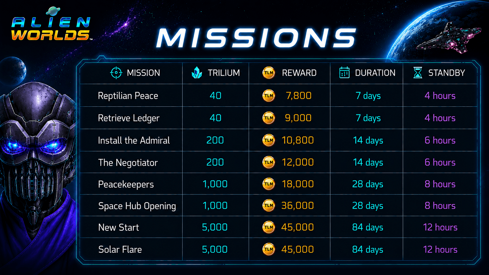 AWMissions.png