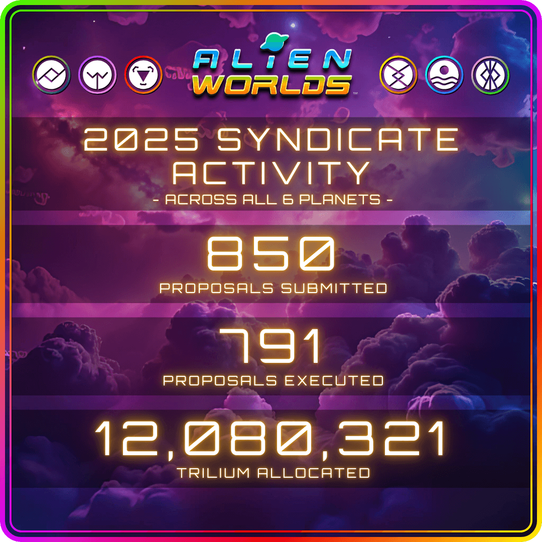 Syndicate 2025 Proposals Overview.png